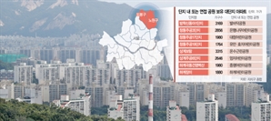 재건축 돌파구 찾는 '노도강'…"공원·녹지 의무 비율 낮춰달라"[집슐랭]