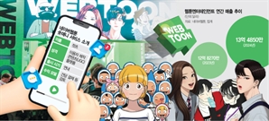 [단독] 네이버웹툰의 승부수…연내 '애니판 틱톡' 만든다