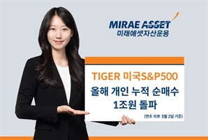 미래에셋 美 S&P500 ETF, 올 개인 누적 순매수 1조 돌파