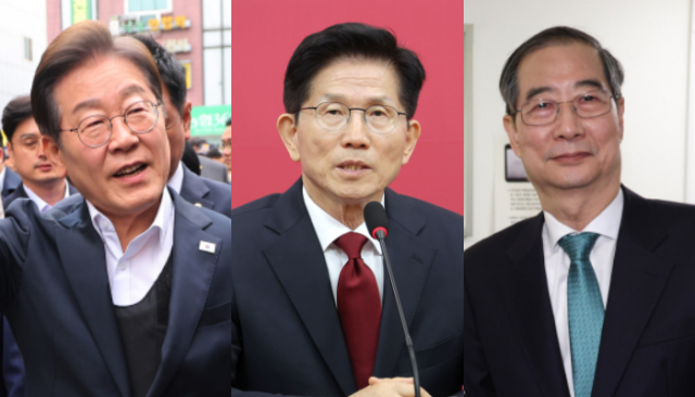 이재명 50%·한덕수 36%·이준석 8%…이재명 51%·김문수 33%·이준석8%