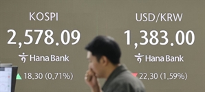 환율 하락에 ‘OOO ETF’로 뭉칫돈…수익률 방어 주목 [S머니-플러스]