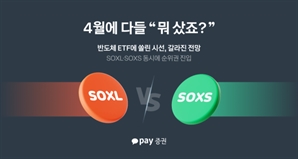 '갈팡질팡' 반도체 투심…서학개미, 3배 레버리지와 인버스 ETF 모두 매집