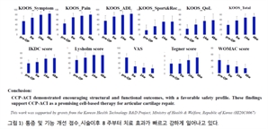 바이오솔루션, 카티라이프 美 2상서 효능 입증… 조기 상업화 추진