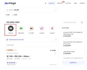 “SKT 해킹 후 플랫폼 통한 알뜰폰 개통 340% 급증”