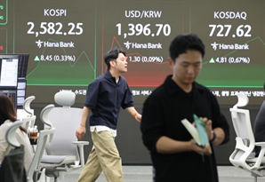 한국형 공포지수 안정화 단계…외국인 돌아오나 기대감 고조
