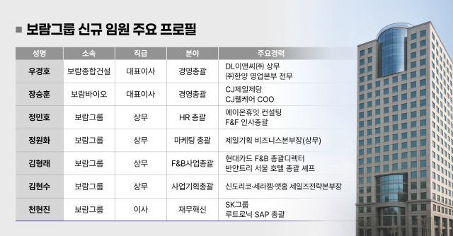 보람그룹, CJ·현대백화점 등서 핵심 임원 영입해 성장동력 확보