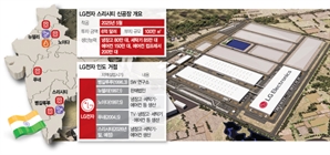 LG전자, 세번째 印 가전공장 첫삽