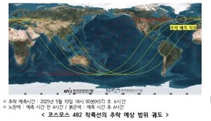 러시아 금성탐사선 내일 오후 추락… 한반도 피한다