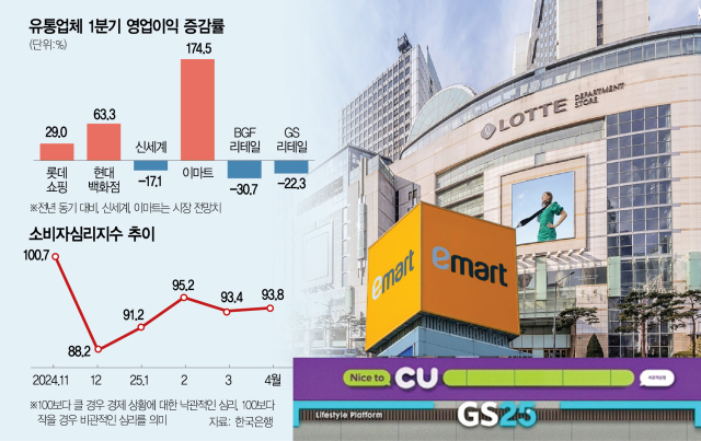 사진 설명