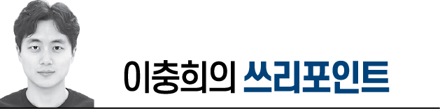 SKT 해킹 파장에도…주가 방어선, 무너질듯 안무너지네[이충희의 쓰리포인트]