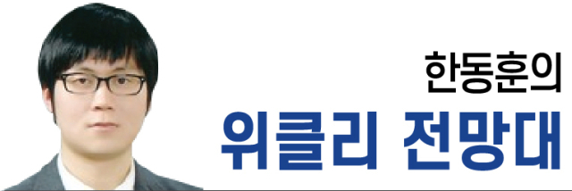 KDI 성장률 얼마나 내리나…美 4월 CPI 관심[한동훈의 위클리전망대]