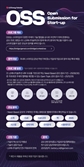 LG엔솔, 스타트업 협업 플랫폼 운영…오픈 이노베이션 생태계 강화