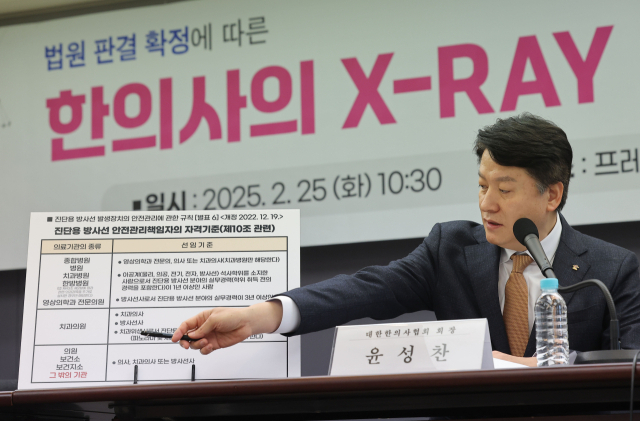 올 2월 서울 중구 프레스센터에서 대한한의사협회 윤성찬 회장이 한의사의 엑스레이(X-ray) 사용 선언 긴급 기자회견을 하고 있다. 연합뉴스