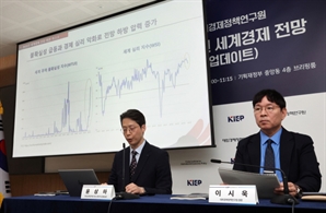 KIEP "하반기 ‘약달러’ 전환…美 신뢰 약화 영향"