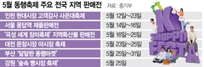 동네 축제로 더 친근하게…동행 축제의 변신