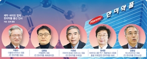 R&D역량에 기술수출 경험까지…'한미사단'이 뜬다