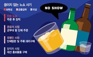 "촬영팀 가니 위스키 대신 사달라"…노쇼 사기 급증
