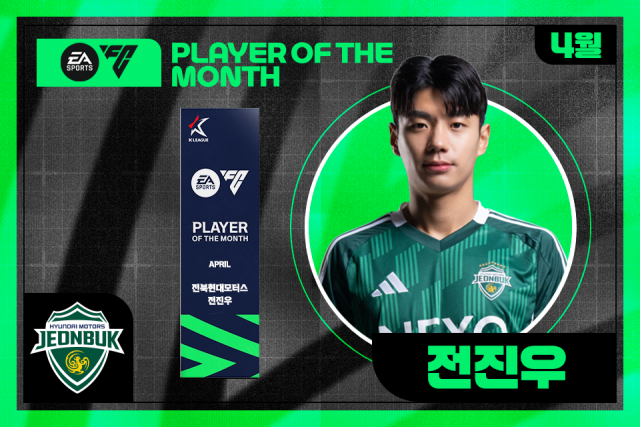 4월 ‘EA SPORTS 이달의 선수상’ 수상자 전진우. 사진 제공=한국프로축구연맹