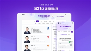 "대선 후보 뉴스·발언 한눈에"…포털 '다음', 특집 페이지 업데이트