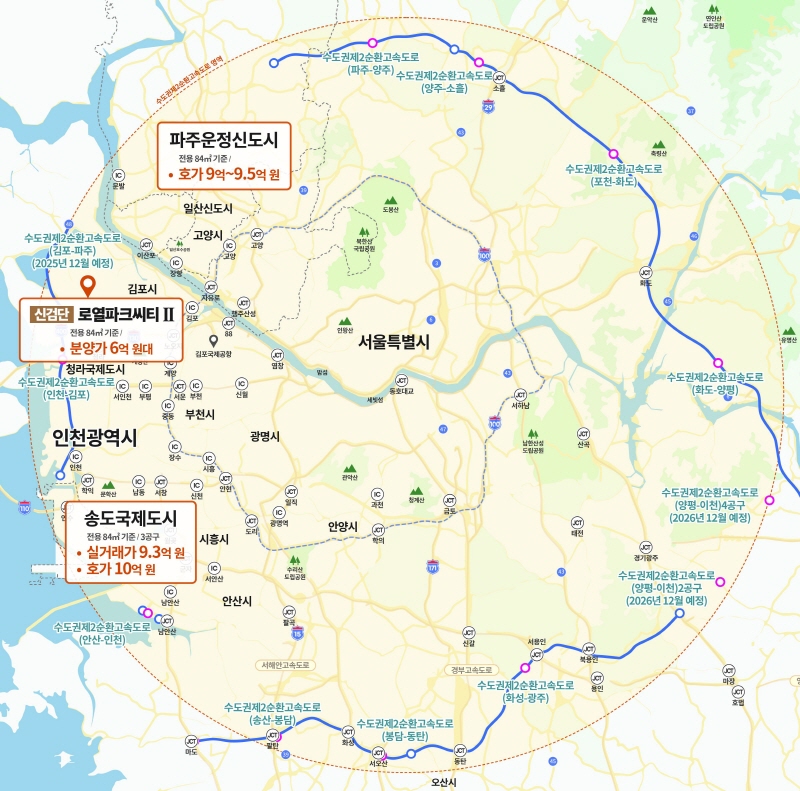 <수도권 제2순환고속도로 인근 송도·파주 집값 9~10억 시대>
