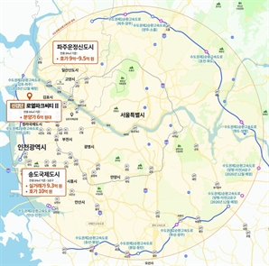 수도권 제2순환선 따라 집값 9~10억 시대, 시세 격차 커진다