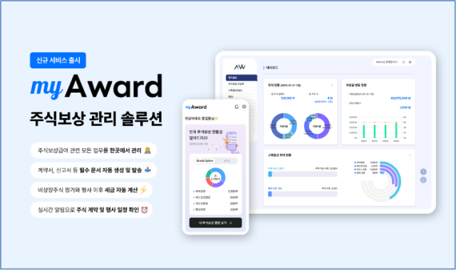 아티웰스가 개발한 스톡옵션 관리 솔루션 ‘마이어워드'의 소개 이미지. 사진 제공=아티웰스