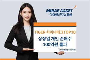 미래에셋 中 테크 ETF, 상장일 개인 순매수 100억…올 최대 규모