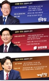 자영업 5명 중 1명 정책대출 쓰는데…"저금리 대환 확 늘리겠다"