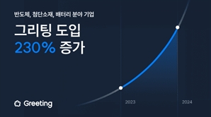 경력직 인재 확보 특화 '채용관리솔루션' 뜬다