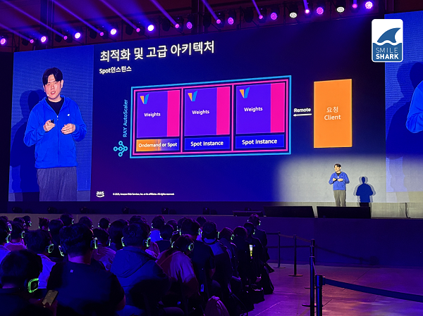 스마일샤크, AWS 서밋 서울 2025서 플래티넘 부스로 참여
