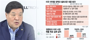 美 약값 인하 압박 불구 서정진 셀트리온 회장 "연 매출 5조 자신" 이유는?