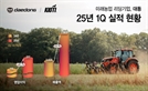 “북미 판매망·제품군 확대 효과”…대동, 1분기 영업익 217억…전년比 87.7%↑