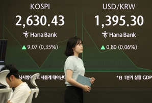 10개월 만에 돌아온 외국인…AI·전력설비 “사자” 2차전지·바이오 “팔자”[선데이 머니카페]