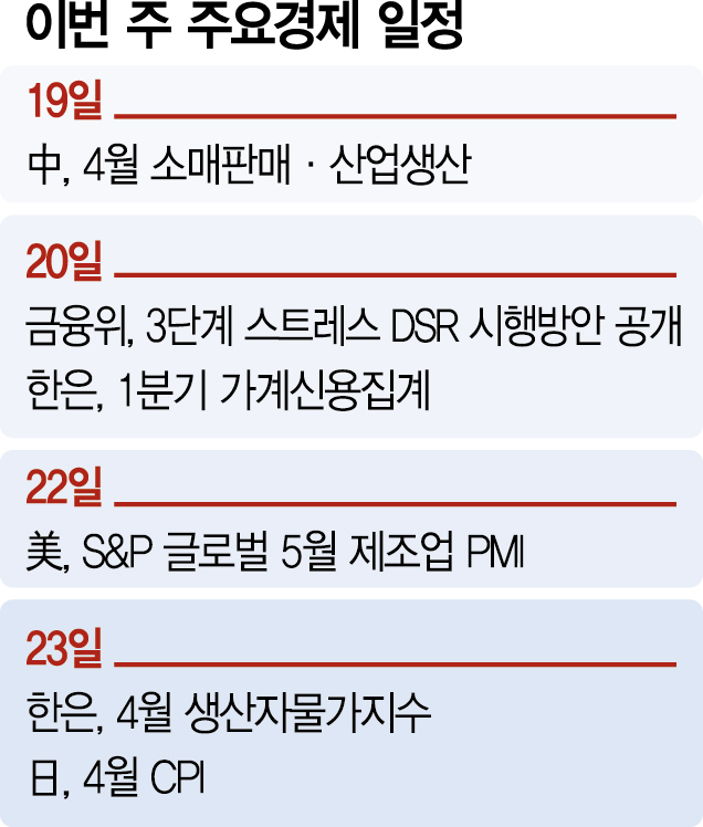 美日 3차 관세 협상 주목…亞 통화 변동폭 더 커지나 [한동훈의 위클리전망대]