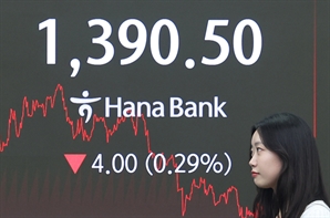 美 강등 때마다 원화도 폭락… "이번엔 다를 것" 전망도