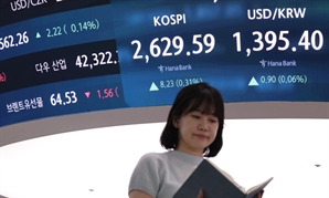 美 신용등급 강등 여파 주목…‘산 넘어 산’ 코스피 2600선 지킬까 [주간 증시 전망]