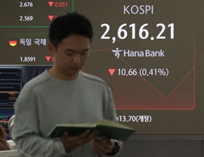 [속보] 코스피 美 신용등급 강등 여파에 2600선 무너졌다