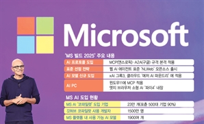 오픈AI·구글·앤스로픽·xAI 대통합…AI 에이전트서 '윈도우 패권' 노리는 MS