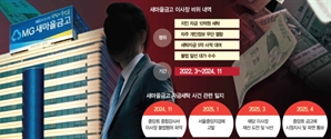 [단독]새마을금고 이사장이 자금세탁…檢고발 당하고도 재선 출마까지