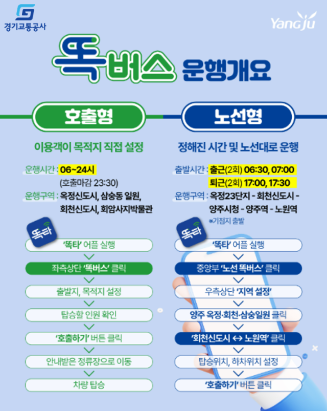 양주 똑버스 운행 노선. 사진 제공=경기교통공사