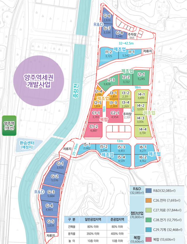 양주테크노밸리 위치도. 사진 제공=양주시
