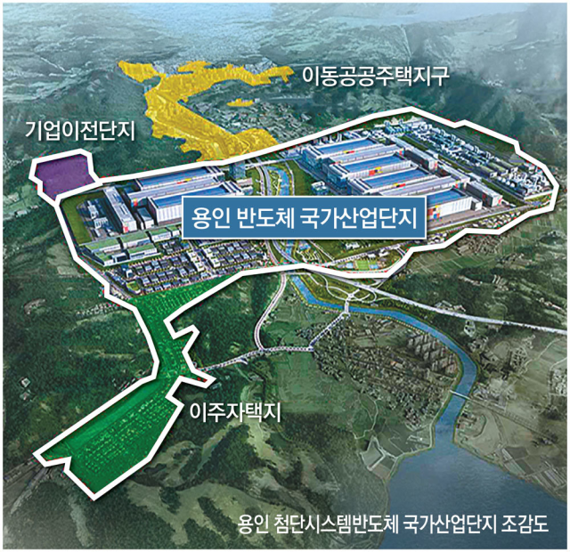 '공공공사 대어' 용인 반도체 국가산단, 수의계약 수순?…입찰조건 '잡음'