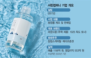 구다이글로벌, 서린컴퍼니 인수 우협 선정[시그널]