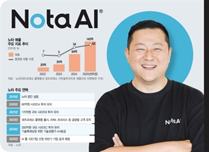 "저사양서 AI 모델 최적화"…글로벌 빅테크도 '눈독' [스케일업리포트]