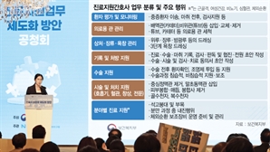 PA간호사도 골수채취 가능… 전공의 업무 맡아 '의료 공백' 메운다