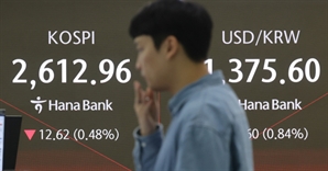 美 금융시장 불안 여파…코스피 2600선 붕괴