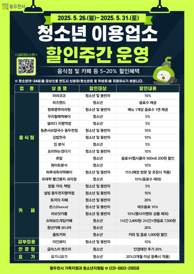 동두천시 청소년 이용업소 할인주간 참여 업소 표. 사진 제공=동두천시