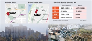 10년 멈췄던 사직2구역…국가유산청 허들 넘고 재개발 본궤도