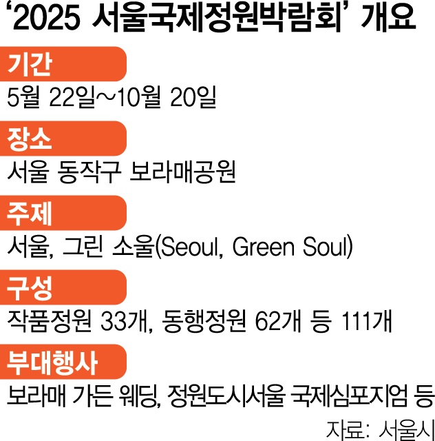 '보라매공원에 보라색 메타콩이 가득?'…서울국제정원박람회 개막