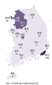 부산, 해양·수산 AI 연구개발 역량 수도권과 ‘어깨 나란히’